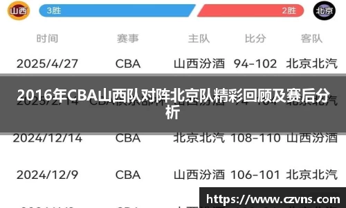 2016年CBA山西队对阵北京队精彩回顾及赛后分析