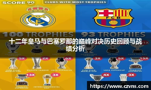 十二年皇马与巴塞罗那的巅峰对决历史回顾与战绩分析