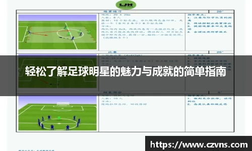 轻松了解足球明星的魅力与成就的简单指南